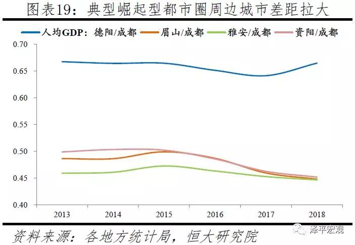 南昌人口历年_南昌常驻人口