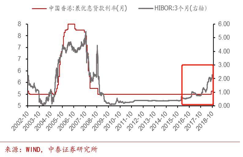 中国经济总量与日本相比_日本经济(3)