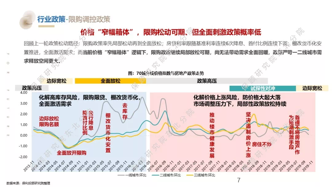 大连2019年经济总量预测_大连经济开发区的图片