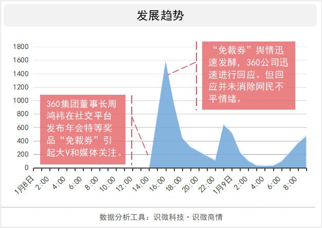 暗网人口_章莹颖失踪,跟暗网有什么关系