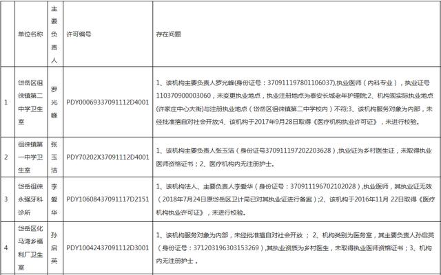 2020年岱岳区GDP_2020-2021跨年图片(3)