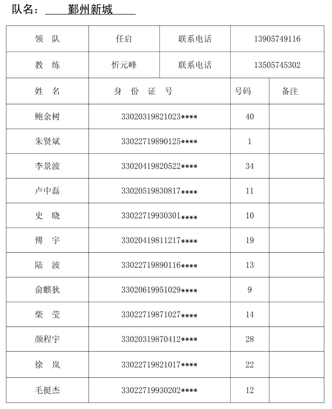 2020年宁波长住人口多少_2020宁波人口统计图