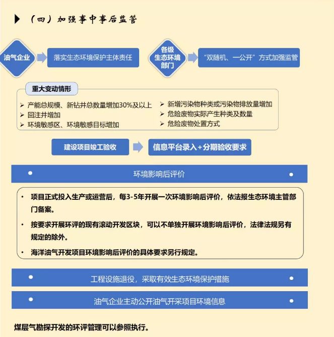 浅谈人口与生态环境的关系_浅析人与环境的关系图片