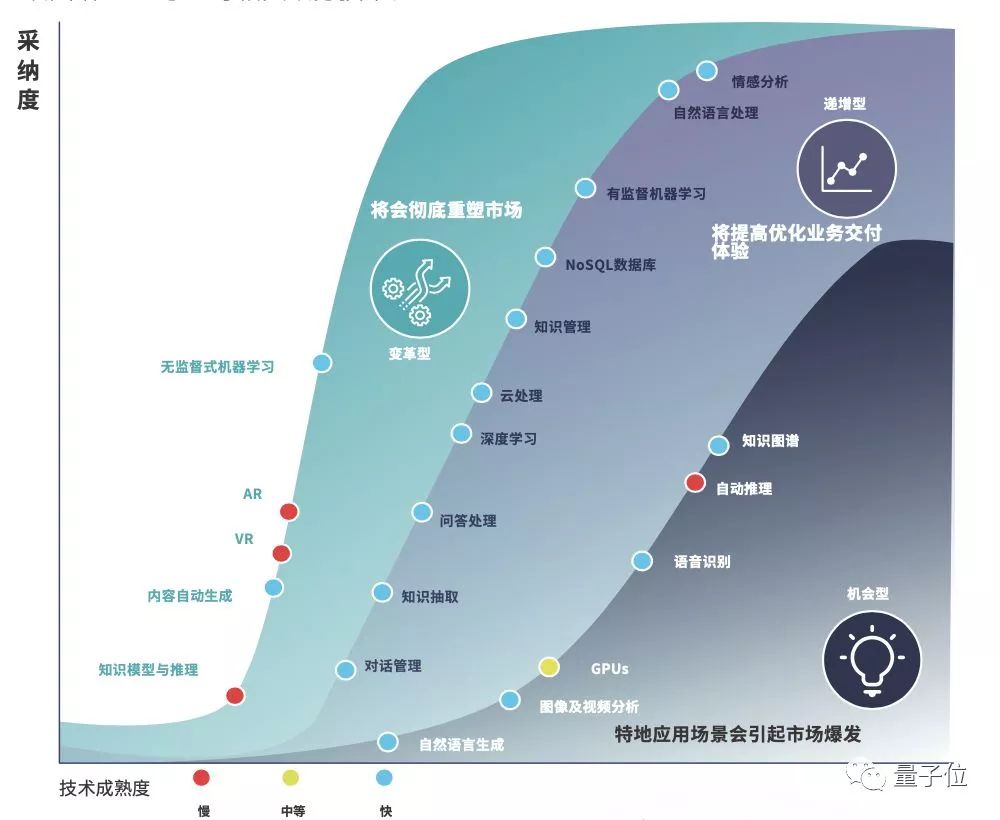 京津沪深各经济总量是多少_三角尺的度数各是多少(3)