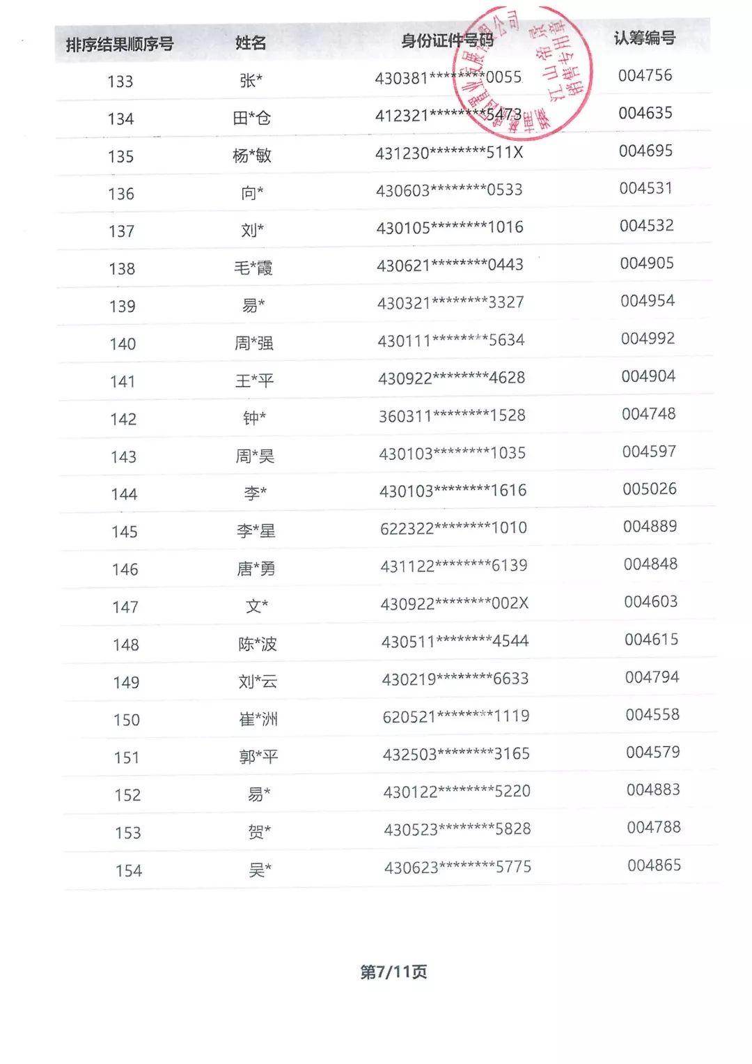 江山帝景非刚需认筹客户 摇号排序公示