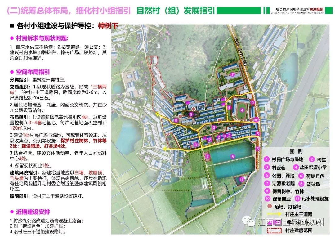 【省级试点】国土空间规划背景下村庄规划编制探索——以瑞金市沙洲坝