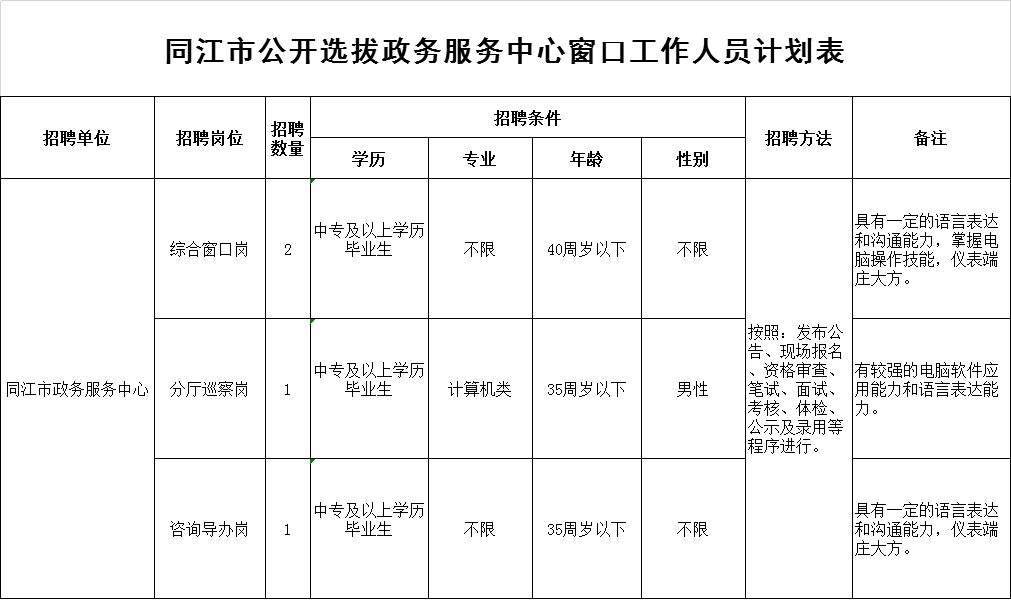 佳木斯有多少人口_佳木斯市区人口是多少(2)