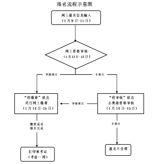金华市2020年上半年g_美国大选2020