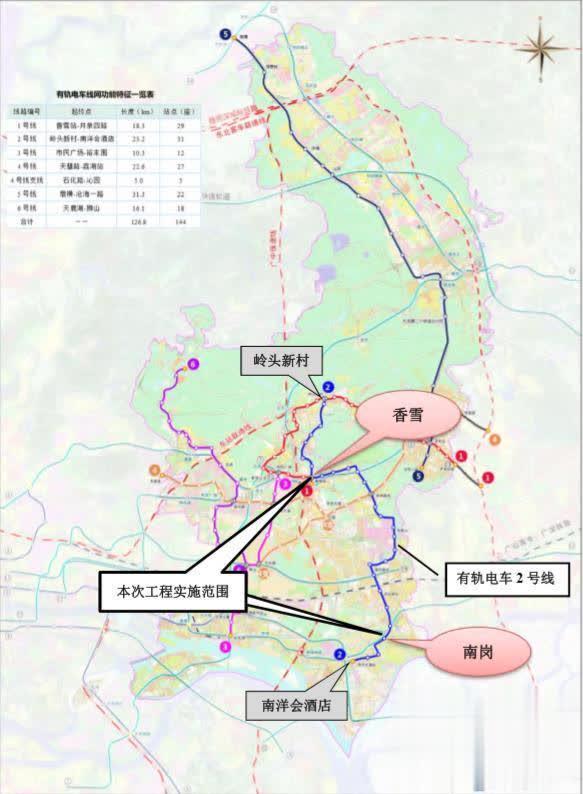 黄埔有轨电车2号线来了!将连接地铁6号线和13号线