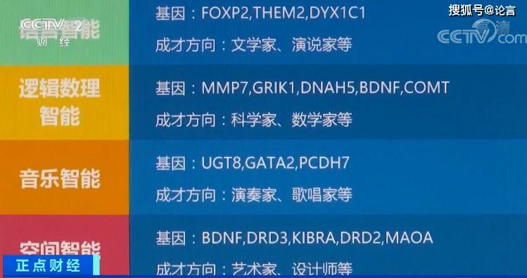 什么是基因检测要多少钱 1f8f90fe8bef4173b3bfbe0c78cb4837.jpeg