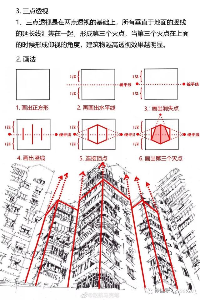 插画教程 | 一点透视,俩点透视,三点透视,手绘街景中透视原理画法分享