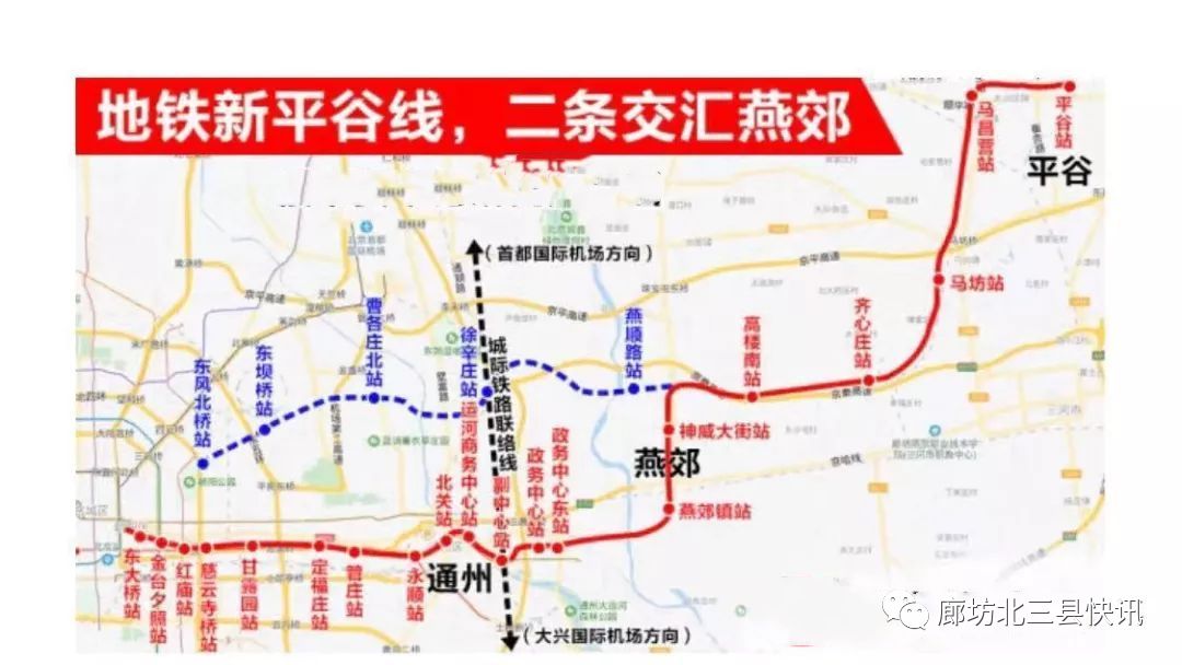 广渠路东延双线奔东六环潮白河两岸森林景观带加快建设大批知名医院副