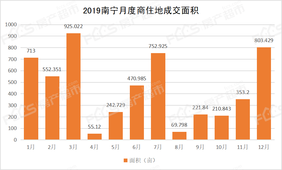 洛舍镇gdp多少亿元_全省专业镇GDP破1.2万亿