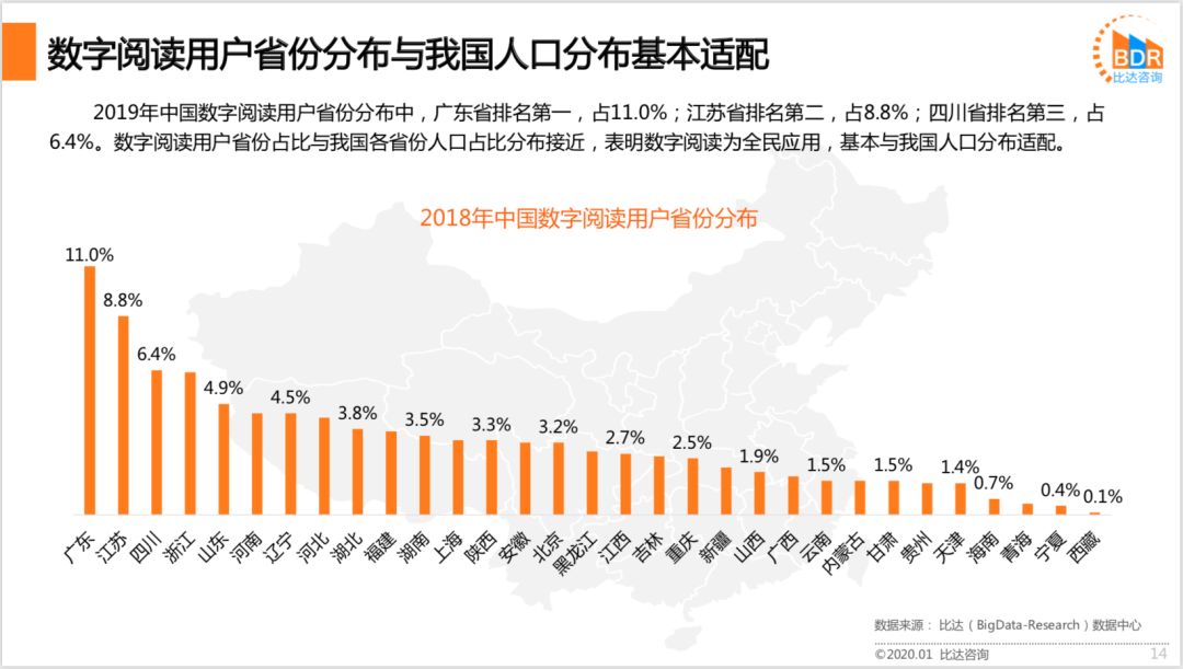 2019中国人口增长数_中国人口增长曲线图(3)