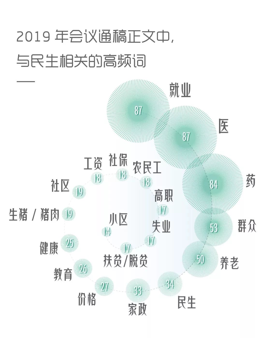 滁州2019年gdp为什么升这么快_14年滁州运动会标志(3)