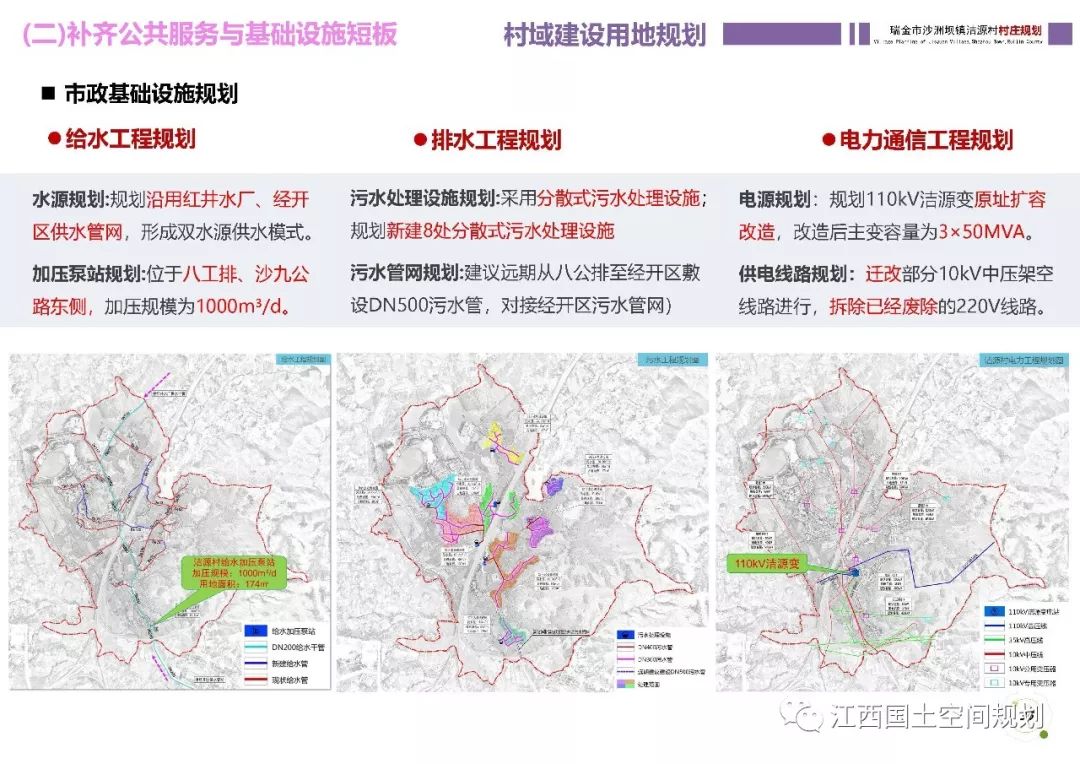 规划背景下村庄规划编制探索—以瑞金市沙洲坝镇洁源村村庄规划为例