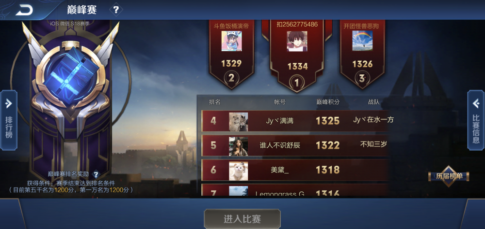 s18巅峰赛全国第一诞生,6连胜把把mvp,"狂暴流"貂蝉要火了
