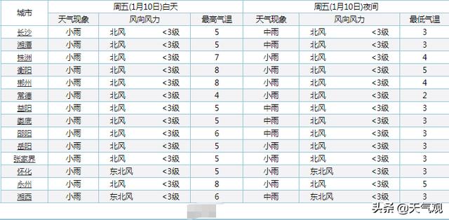 安徽江西2020年各市G_江西户口本图片2020年