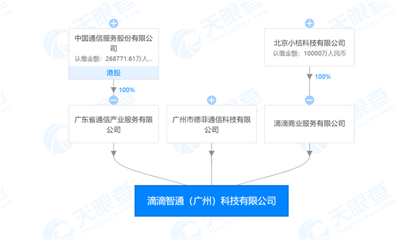 2525427f051f4a45bfe46a192b2318ae.png
