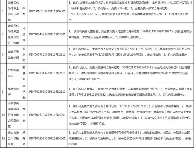 2020年岱岳区GDP_2020-2021跨年图片(3)