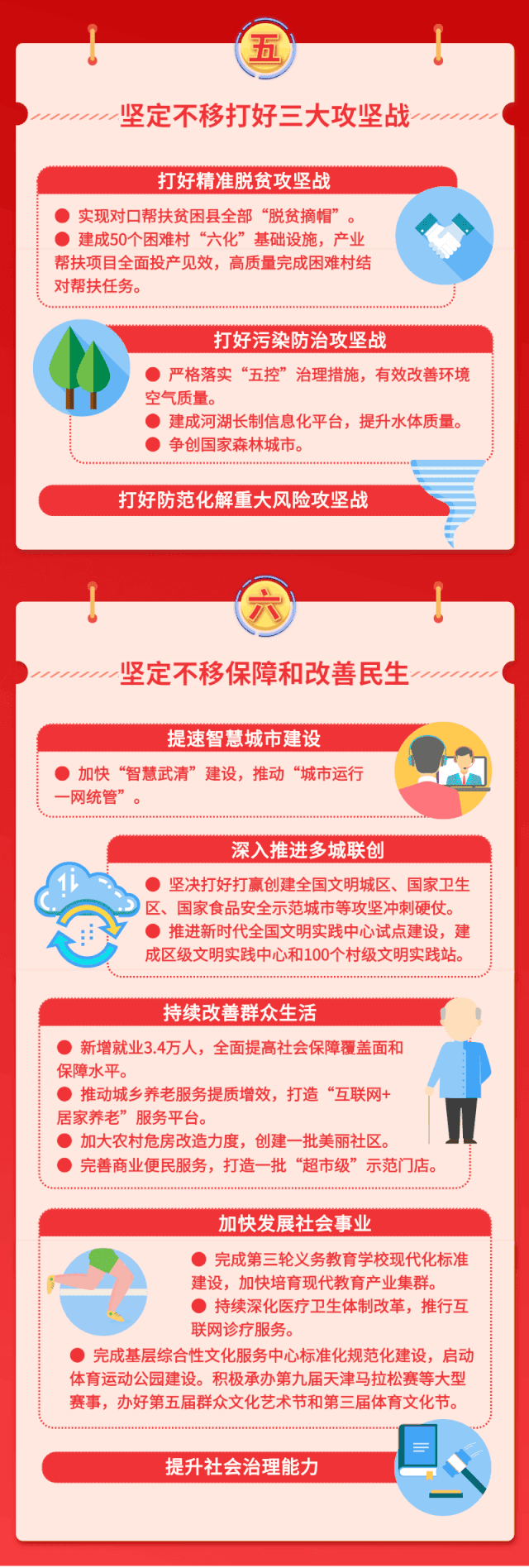 权威发布一图读懂2020年武清区政府工作报告