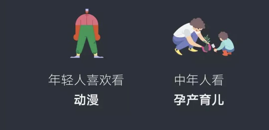 人均微信好友_微信头像风景