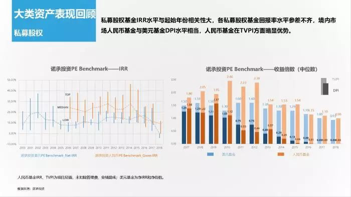 对宏观经济总量指标的认识_宏观经济的图片(2)