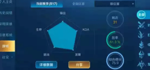 gdp刷5_gta5图片(2)