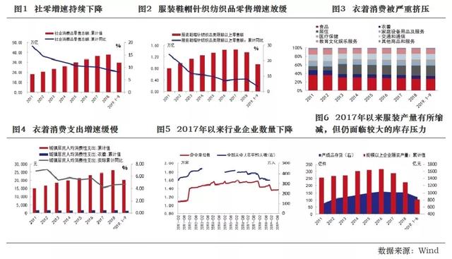 下一个十年gdp增速_11年7次跑输欧美股市 2020年,A股结构牛能否延续