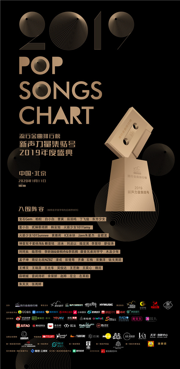 2019年度歌曲排行榜_全球华人歌曲排行榜第38期出炉,第二名是张杰,第一