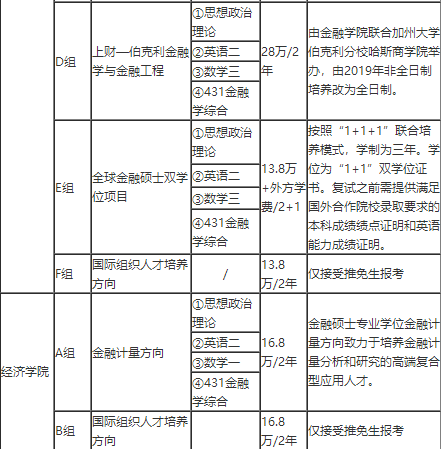 经济总量越大风险越大_风险越大图片