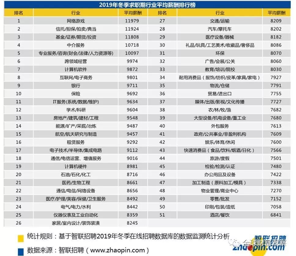 转移支付占gdp是控制变量_控制变量法图片(3)