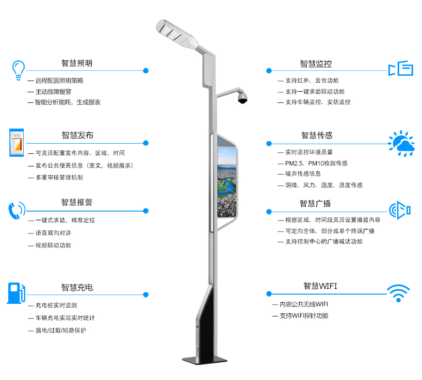 智慧灯杆的解说与应用