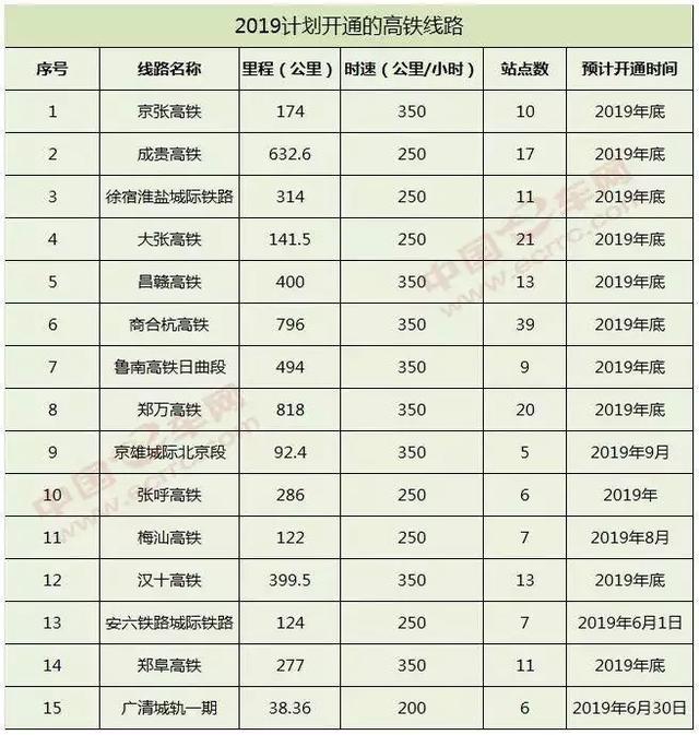 2020年中国崛起的秘密，藏在过去的8760个小时里