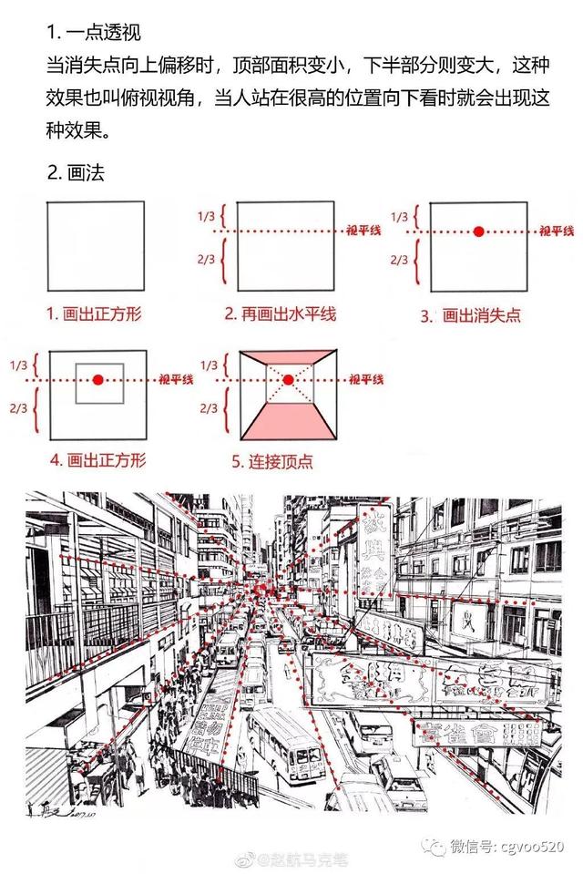 插画教程 | 一点透视,俩点透视,三点透视,手绘街景中透视原理画法分享