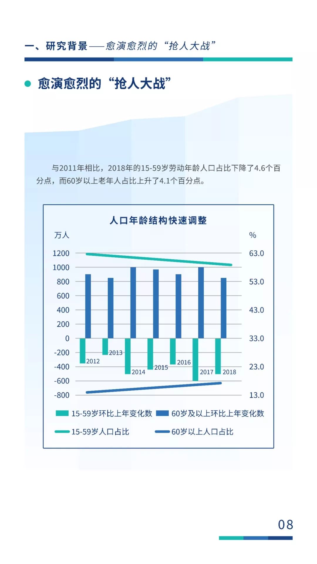 固安县gdp