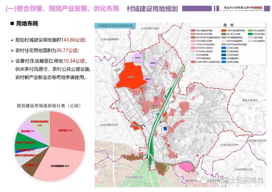 省级试点国土空间规划背景下村庄规划编制探索以瑞金市沙洲坝镇洁源村