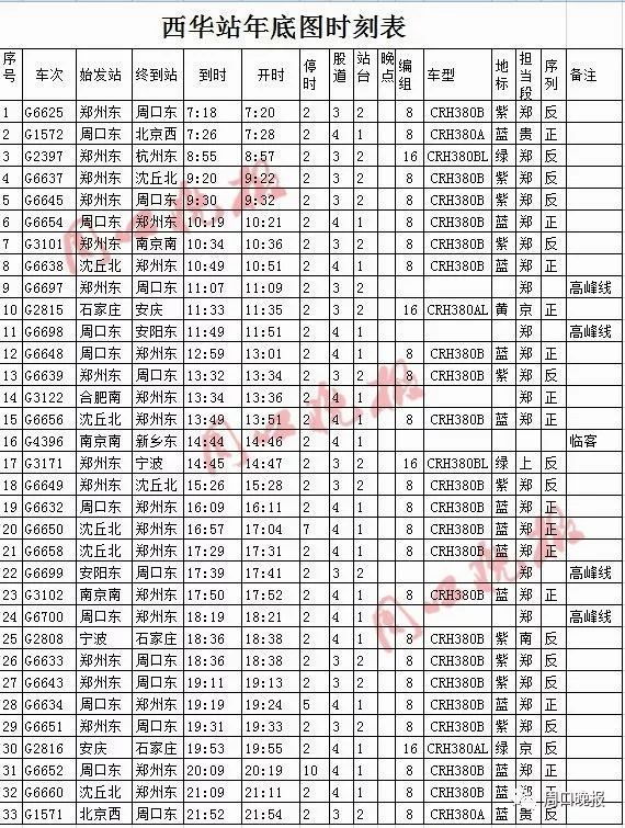 火车时刻表2020查询 4cba20ce200d42e2bb9a5adee740c825.jpeg