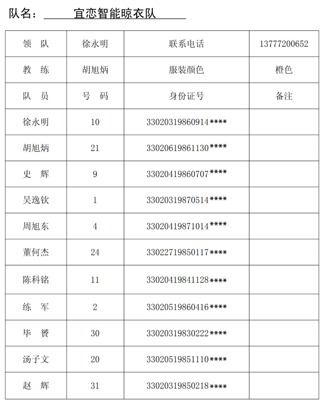 2020年宁波城区常住人口_2020年宁波禁摩区域图