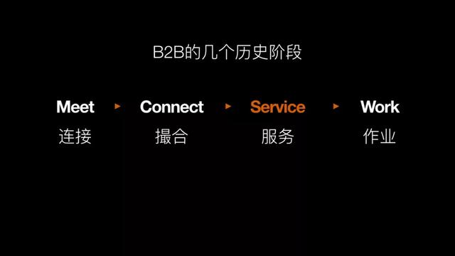 卖好车受邀参加第三届中国B2B峰会并荣获三项大