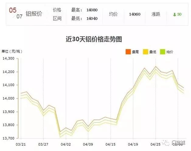 地方gdp包含国税收入吗_财政收入占gdp的比重(3)