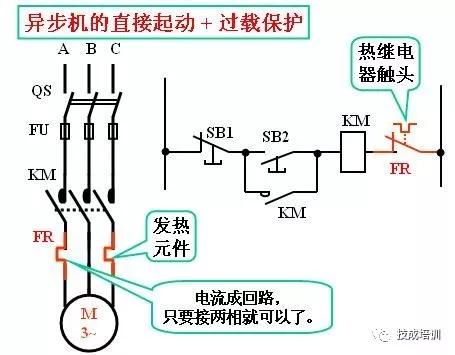 生食气什么原理_幸福是什么图片