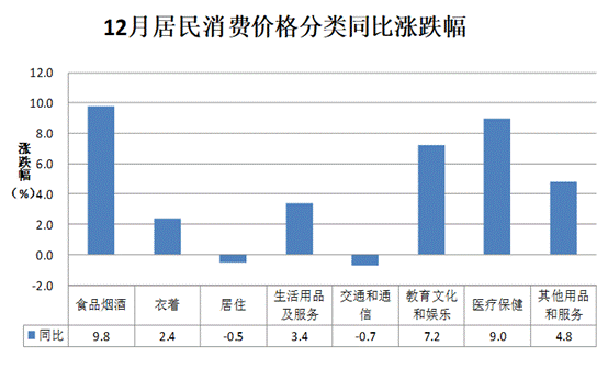 杭州味庄人均消费_支付宝杭州消费券图(2)