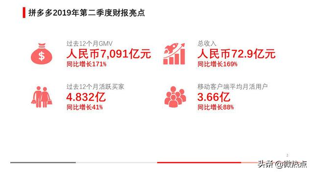 拼多多百亿补贴是什么时候结束 5c2c1388d9fb43199f94fa27c15a1bd6.jpeg