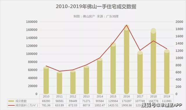 未来100年广东gdp_百年梦圆 中国GDP突破100万亿 未来5 8年,将超越美国成全球第一大经济体(3)