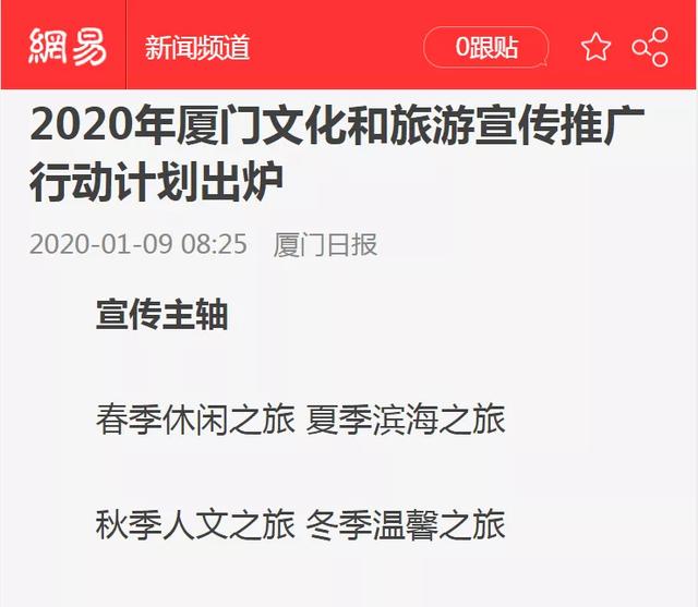 2020年厦门市两会GDP_厦门市地图(2)
