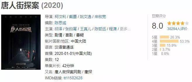 张瑶瑶名字好不好