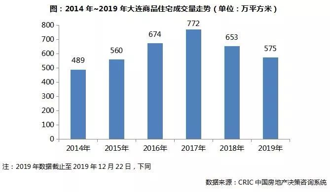 铁岭市人口_铁岭是哪个省的 已传疯,铁岭人都顶起