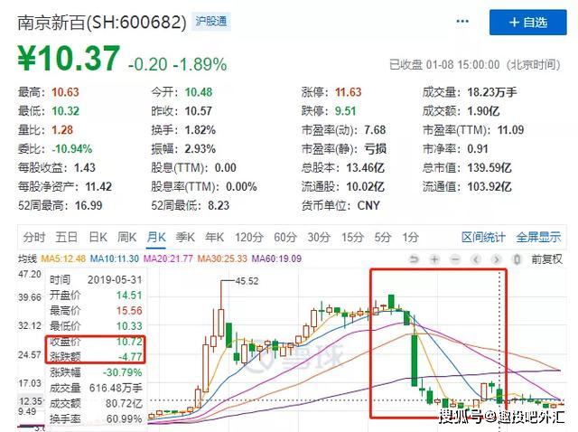 南京总人口5696万人_南京万人坑(3)