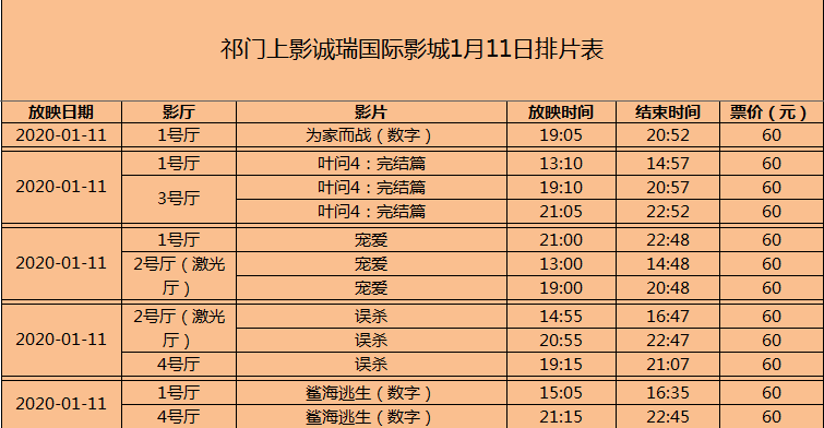 博爱招聘信息_博爱微同城 招聘 转让 二手出售信息 看这里(3)